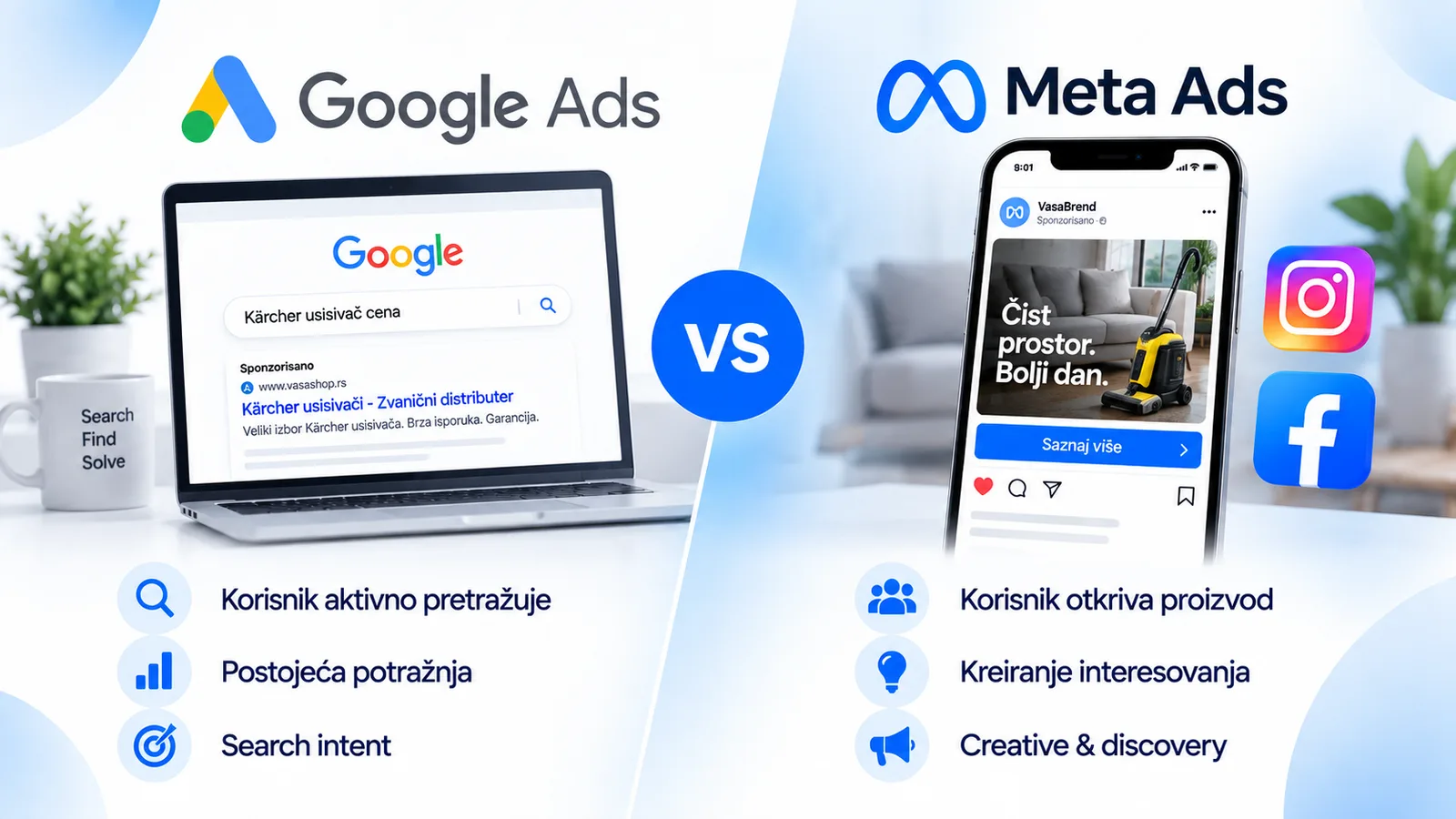 Google Ads i Meta Ads — poređenje dva pristupa oglašavanju