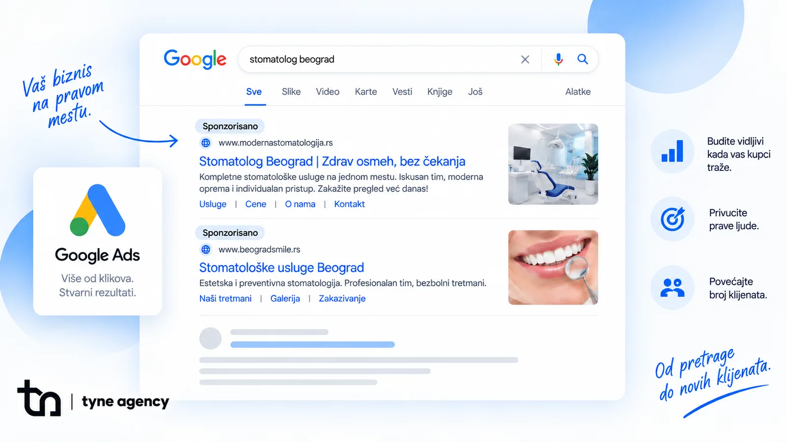 Google Ads oglas u rezultatima pretrage — primer sponzorisanog oglasa